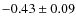 $-0.43 \pm 0.09$