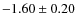 $-1.60\pm0.20$