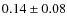 $0.14 \pm 0.08$