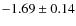 $-1.69\pm0.14$
