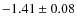 $-1.41\pm0.08$