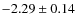 $-2.29\pm0.14$