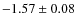 $-1.57\pm0.08$
