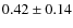 $0.42\pm0.14$