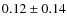 $0.12\pm0.14$