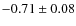 $-0.71\pm0.08$