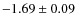 $-1.69\pm0.09$