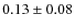 $0.13 \pm 0.08$