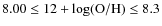 $8.00\leq12+\log({\rm O/H})\leq8.3$