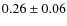 $0.26 \pm 0.06$