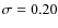 $\sigma=0.20$