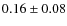 $0.16 \pm 0.08$