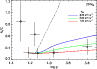 \begin{figure}
\par\includegraphics[width=8.5cm]{14164fg4.eps}
\end{figure}