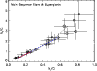 \begin{figure}
\par\includegraphics[width=8.5cm]{14164fg5.eps}
\end{figure}