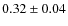 $0.32 \pm 0.04$