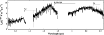 \begin{figure}
\par\includegraphics[width=18cm,clip]{fig2-n.eps}
\end{figure}