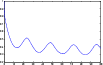 \begin{figure}
\par\includegraphics[width=9cm,clip]{14186fig1.eps}\vspace*{-1.5mm}
\end{figure}