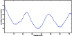 \begin{figure}
\par\includegraphics[width=9cm,clip]{14186fig3.eps}\vspace*{-3.5mm}
\end{figure}