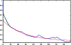\begin{figure}
\par\includegraphics[width=9cm,clip]{14186fig4.eps}\vspace*{-2mm}
\end{figure}