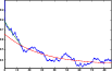 \begin{figure}
\par\includegraphics[width=9cm,clip]{14186fig6.eps}\vspace*{-2mm}
\end{figure}