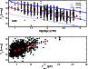 \begin{figure}
\par\includegraphics[width=8.5cm,clip]{14187fg14.eps}\vspace*{2mm}
\end{figure}