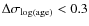 $\Delta \sigma_{{\rm log(age)}} < 0.3$