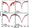 \begin{figure}
\par\includegraphics[width=8.9cm,clip]{14189fg1.ps}
\vspace*{2mm}
\end{figure}