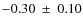$-0.30~\pm~0.10$
