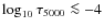 $\log_{10}\tau_{5000} \la -4$