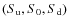 $(S_{{\rm u}},S_{0},S_{{\rm d}})$