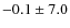 $ -0.1\pm7.0 $