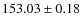 $ 153.03\pm0.18 $