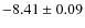 $ -8.41\pm 0.09 $