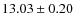 $ 13.03\pm0.20 $