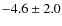 $ -4.6 \pm 2.0 $