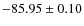 $ -85.95\pm0.10 $