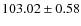 $ 103.02\pm0.58 $
