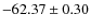$ -62.37\pm0.30 $