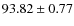 $ 93.82\pm0.77 $