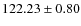 $ 122.23\pm0.80 $
