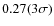 $0.27(3\sigma)$
