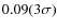 $0.09(3\sigma)$