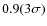 $0.9(3\sigma)$