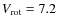 $V_{\rm rot} = 7.2$