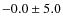 $ -0.0 \pm 5.0$