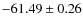 $ -61.49 \pm 0.26 $