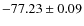 $ -77.23 \pm 0.09 $