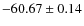 $ -60.67 \pm 0.14 $