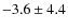 $ -3.6 \pm 4.4$