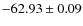 $ -62.93 \pm 0.09 $
